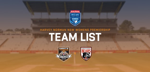 Harvey Norman NSW Women's Premiership Team List: Finals, Wk.2