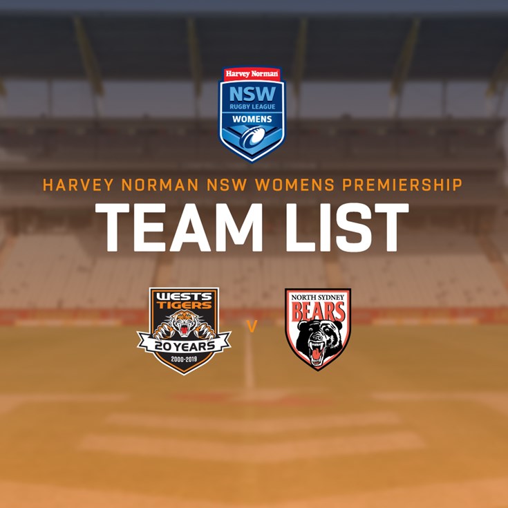 Harvey Norman NSW Women's Premiership Team List: Finals, Wk.2