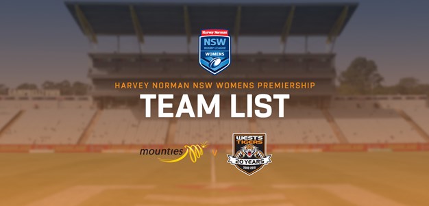 Harvey Norman NSW Women's Premiership Team Announcement: Finals, Wk.3