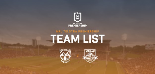 Wests Tigers name team for Warriors trial