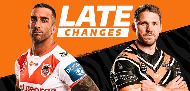 NRL Late Changes: Round 1