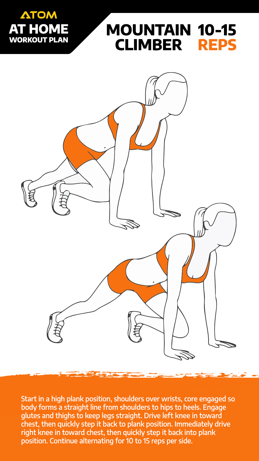 ATOM At Home Workout Plan Wests Tigers ATOM At Home Workout Plan Wests Tigers