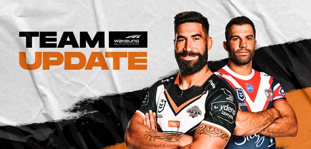 NRL Team Update: Round 2