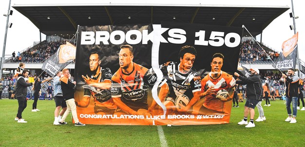 Around the Grounds: Round 2