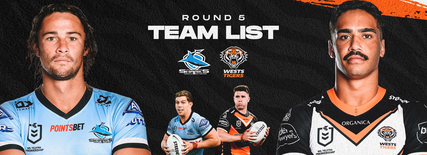 NRL Team Announcement: Round 5