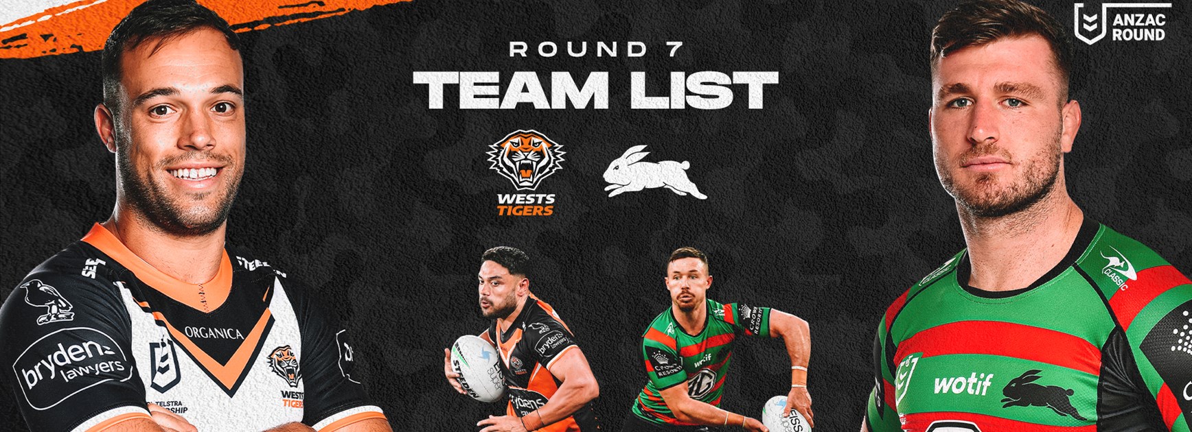 NRL Team Announcement: Round 7