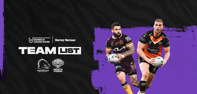 NRL Team Announcement: Round 20