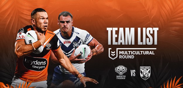 Team List: NRL Round 3 vs Bulldogs