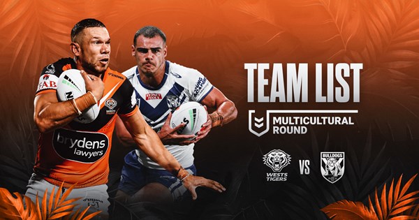 www.weststigers.com.au