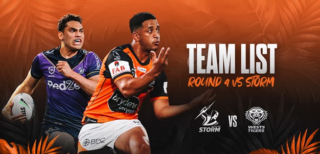 Team List: NRL Round 4 vs Storm