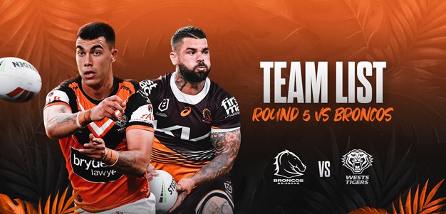 Team List NRL Round 5 vs Broncos