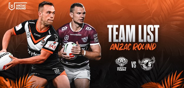 Team List: NRL Round 8 vs Sea Eagles