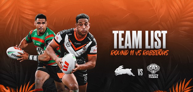 Team List: NRL Round 11 vs Rabbitohs