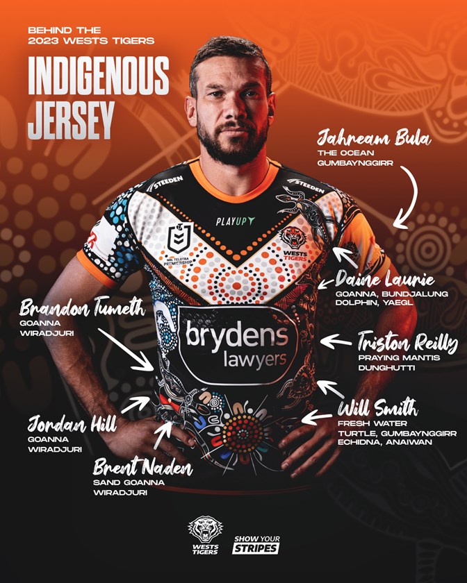 13 totems of Northern NSW: Newcastle's 2023 Indigenous Round jersey