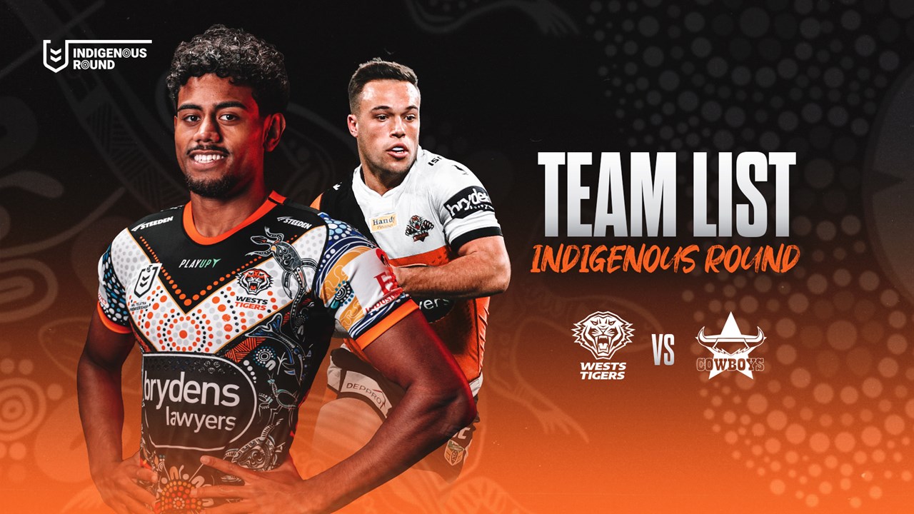 NRL Round 12 Team Lists 2023 - NRL News