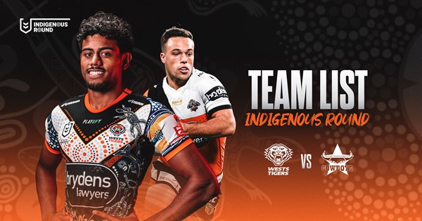 www.weststigers.com.au