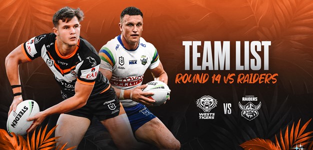 Team List: NRL Round 14 vs Raiders