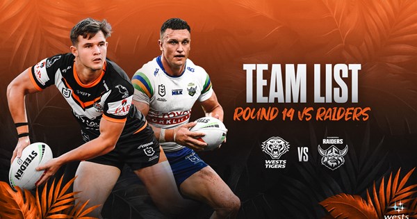 www.weststigers.com.au