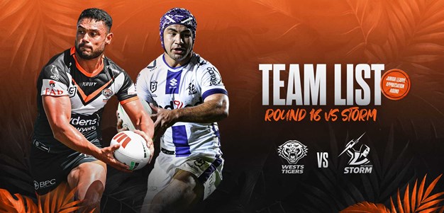 Team List: NRL Round 16 vs Storm