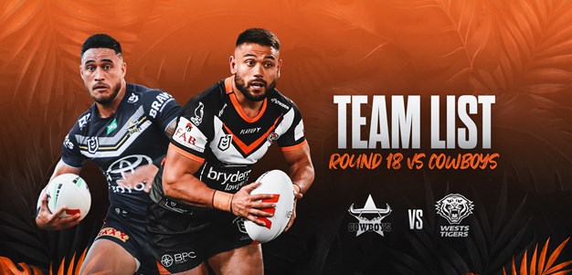 Team List: NRL Round 18 vs Cowboys