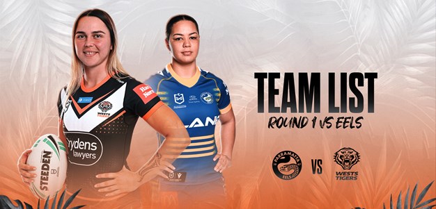 Team List: NRLW Round 1 vs Eels