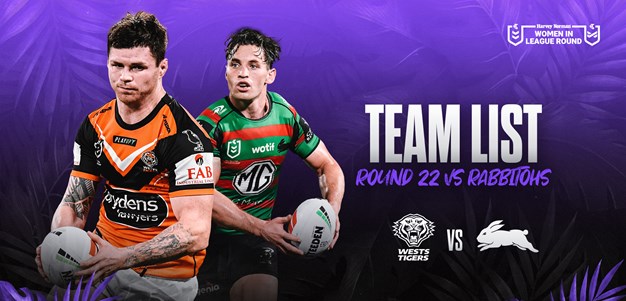 Team List: NRL Round 22 vs Rabbitohs