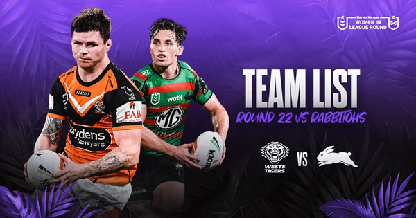 www.weststigers.com.au