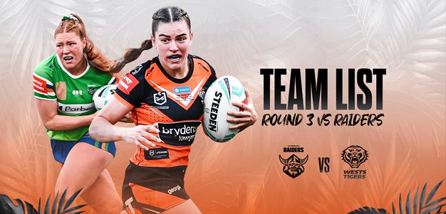 Team List: NRLW Round 3 vs Raiders