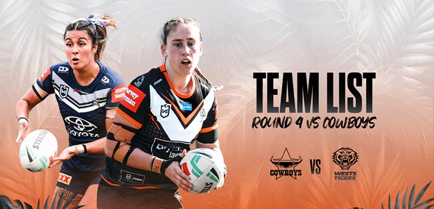 Team List: NRLW Round 4 vs Cowboys