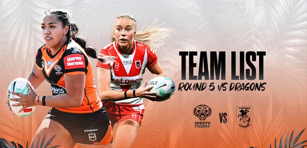 Team List: NRLW Round 5 vs Dragons