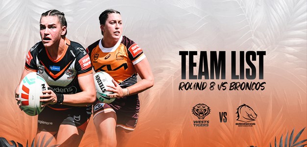 Team List: NRLW Round 8 vs Broncos