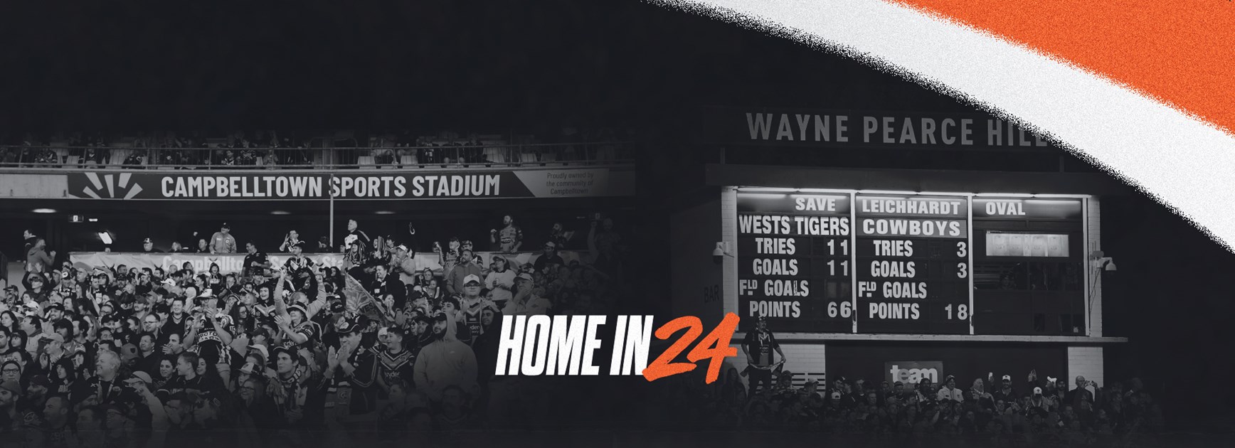 Wests Tigers home in 2024