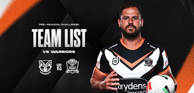 Team List: Pre-season Challenge vs Warriors