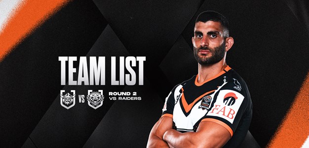 Team List: NRL Round 2 vs Raiders