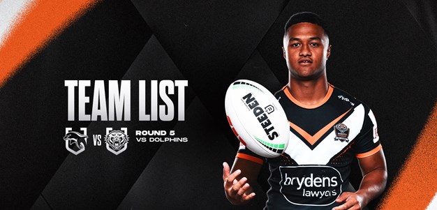 Team List: NRL Round 5 vs Dolphins