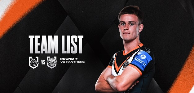 Team List: NRL Round 7 vs Panthers