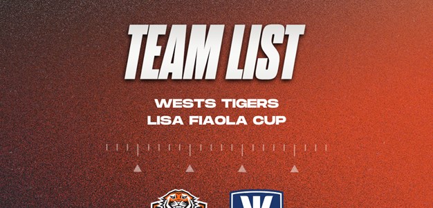 Team List: Lisa Fiaola Cup Grand Final
