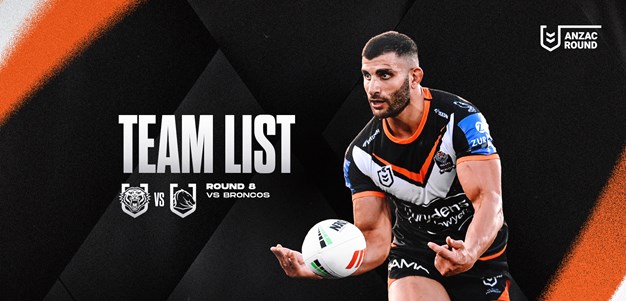 Team List: NRL Round 8 vs Broncos