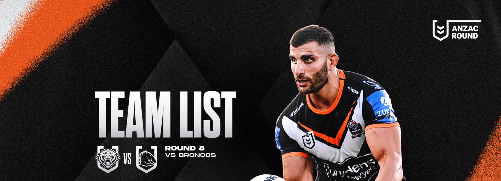 Team List: NRL Round 8 vs Broncos