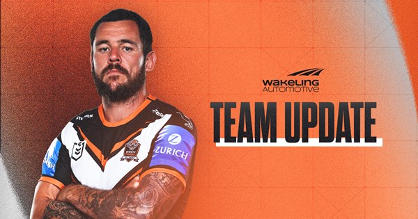 www.weststigers.com.au