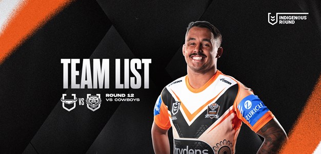 Team List: NRL Round 12 vs Cowboys