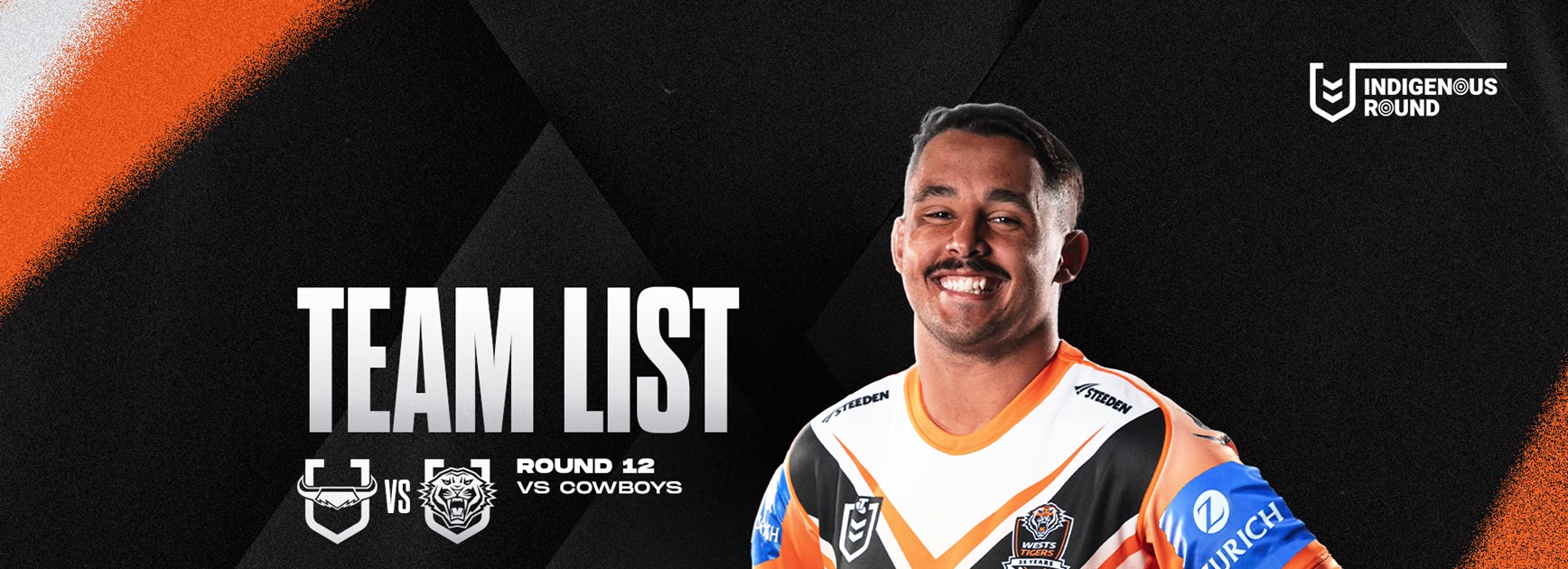 Team List: NRL Round 12 vs Cowboys