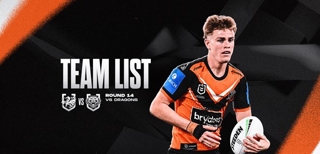 Team List: NRL Round 14 vs Dragons