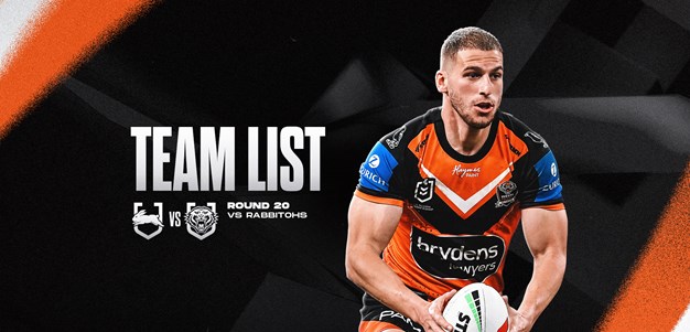Team List: NRL Round 20 vs Rabbitohs