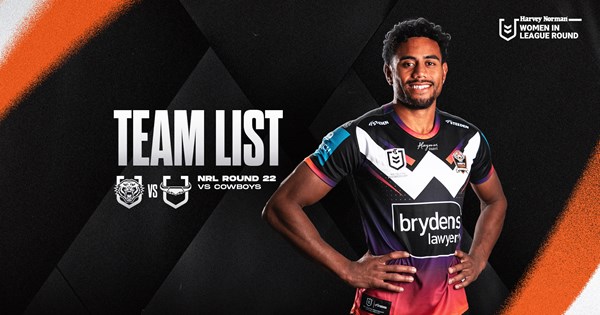 www.weststigers.com.au