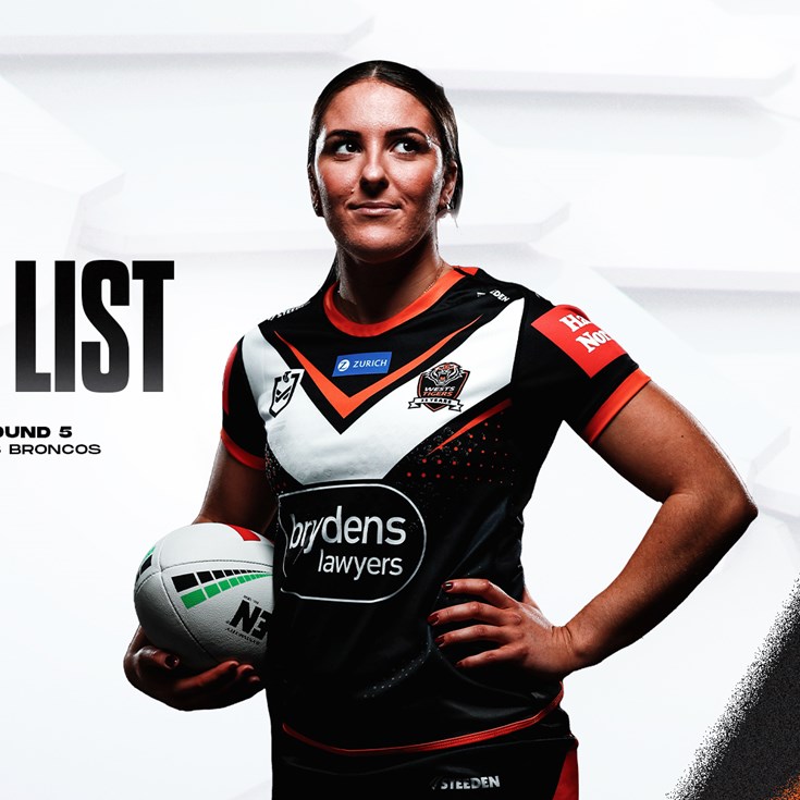 Team List: NRLW Round 5 vs Broncos