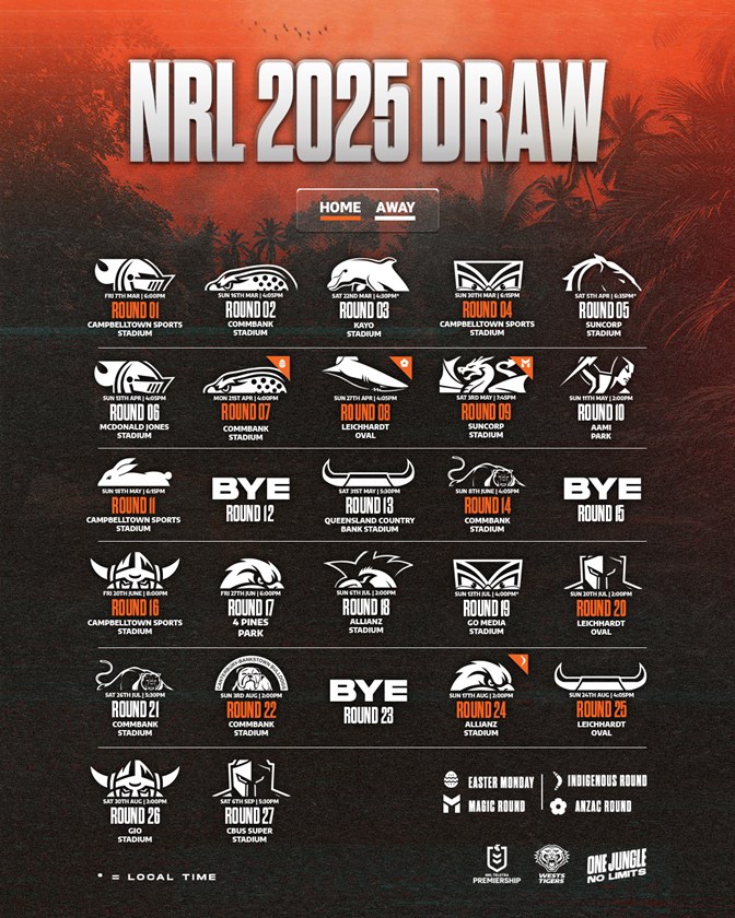 Nrl Draw 2025 Daffy Ronalda