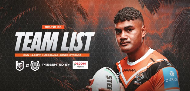 Team List: NRL Round 6 vs Knights