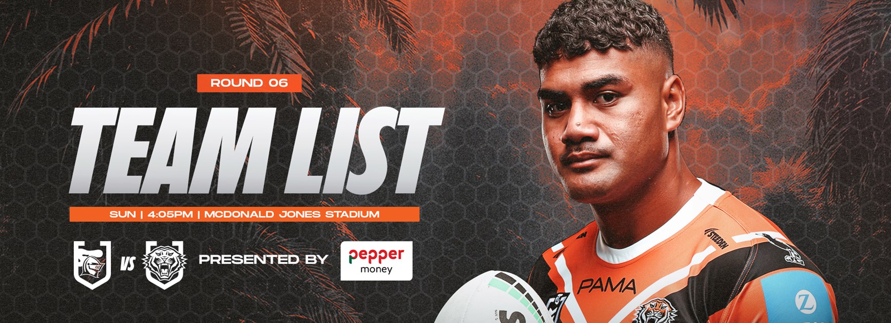 Team List: NRL Round 6 vs Knights