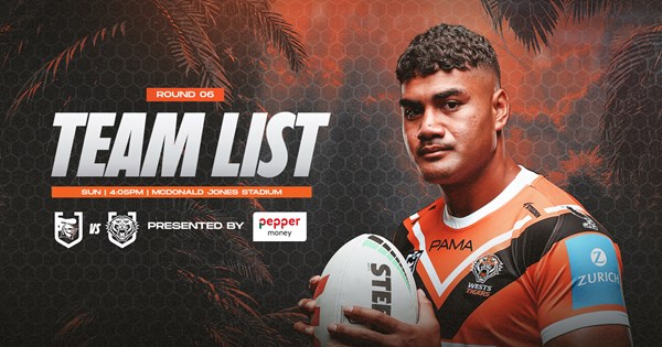 www.weststigers.com.au